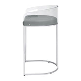 Thermosolis Acrylic Back Bar Stools Grey and Chrome (Set of 2) 183406