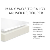 2.5 Inch Gel Memory Foam Mattress Topper - IS25CK45GT - Underkut