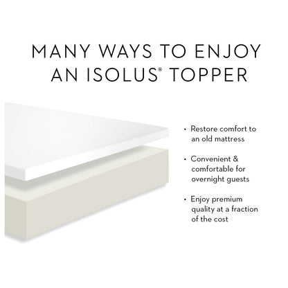 2.5 Inch Gel Memory Foam Mattress Topper - IS25CK45GT - Underkut