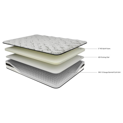 8 Inch Chime Innerspring Mattress in a Box - Ash-M69511 - Underkut