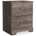 Ralinksi Nightstand - Beck&