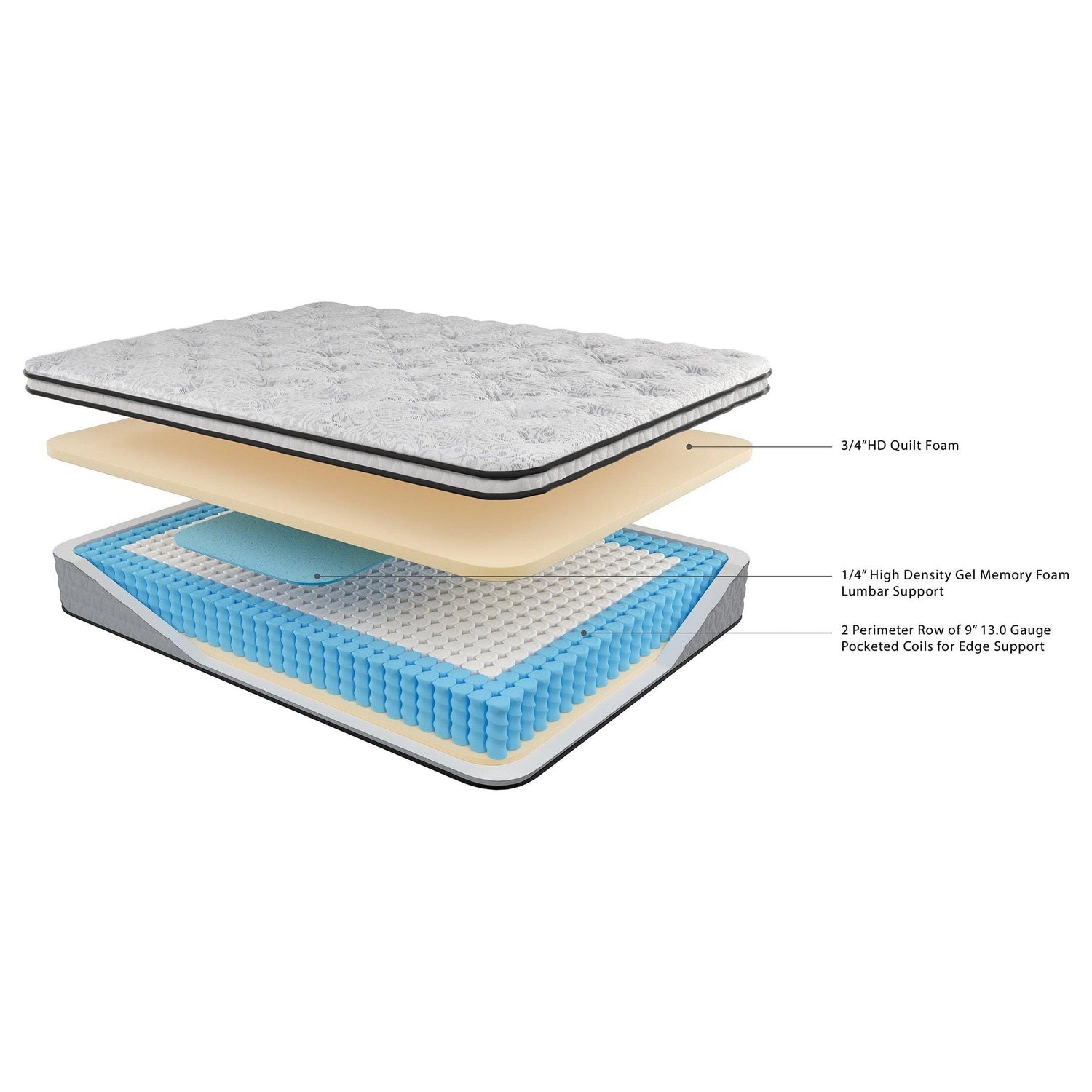 Chime 10 Inch Hybrid Mattress in a Box