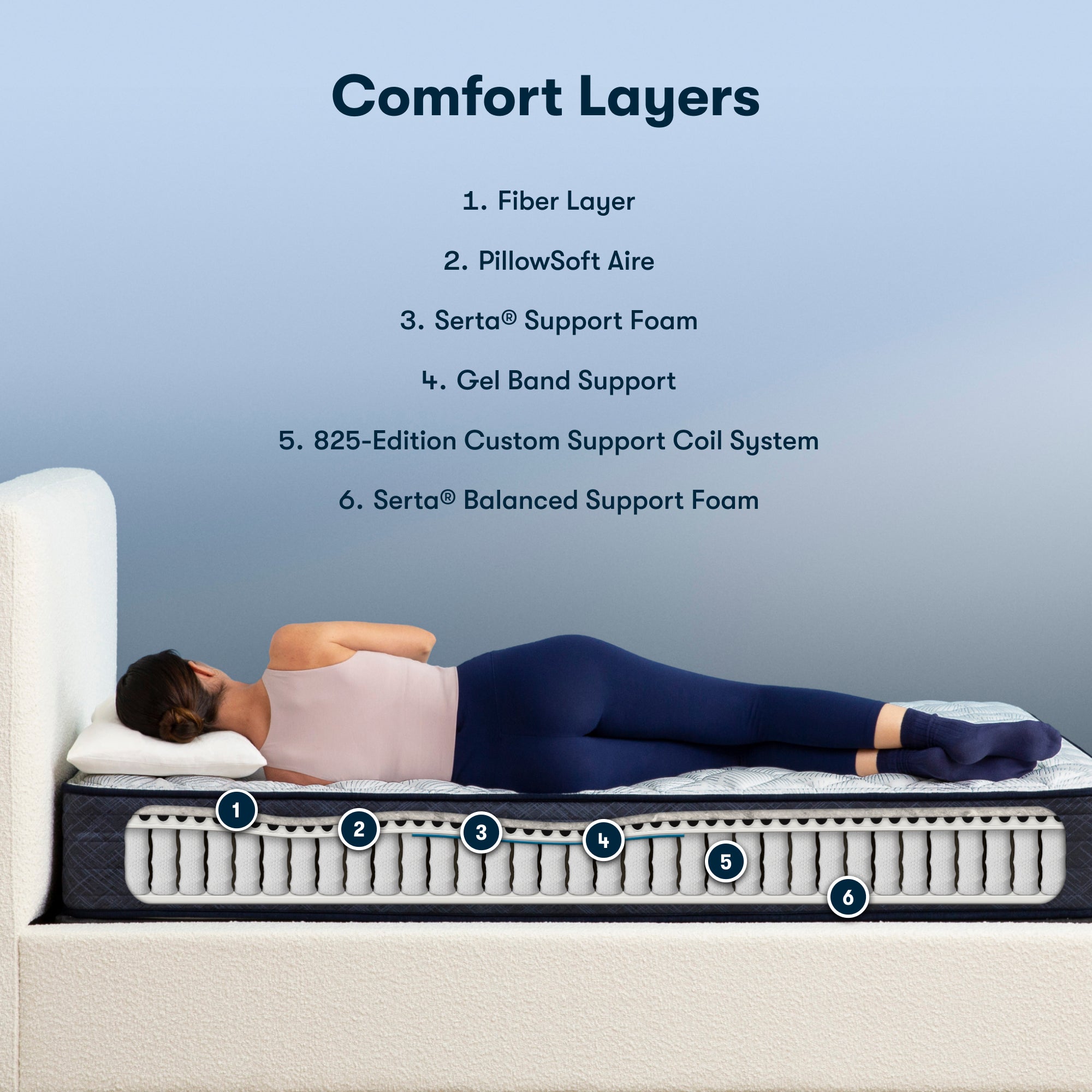 Serta Perfect Sleeper 10.5&quot; Firm Tight Top Mattress